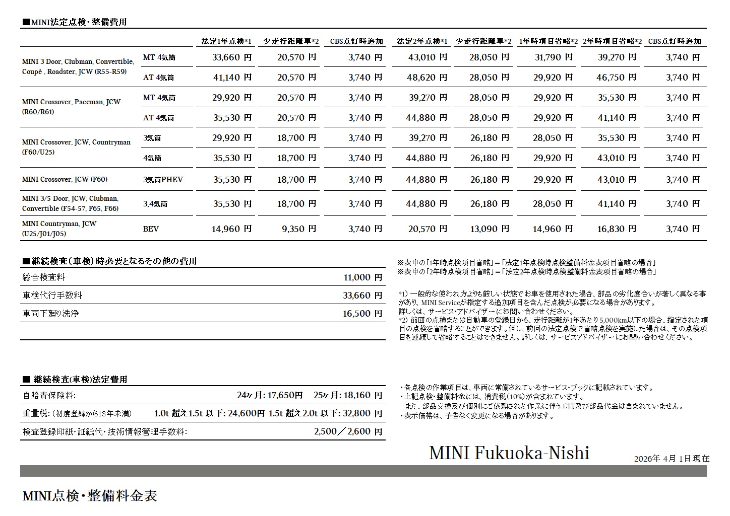 点検整備料金表 | MINI 福岡西 / MINI NEXT 福岡西